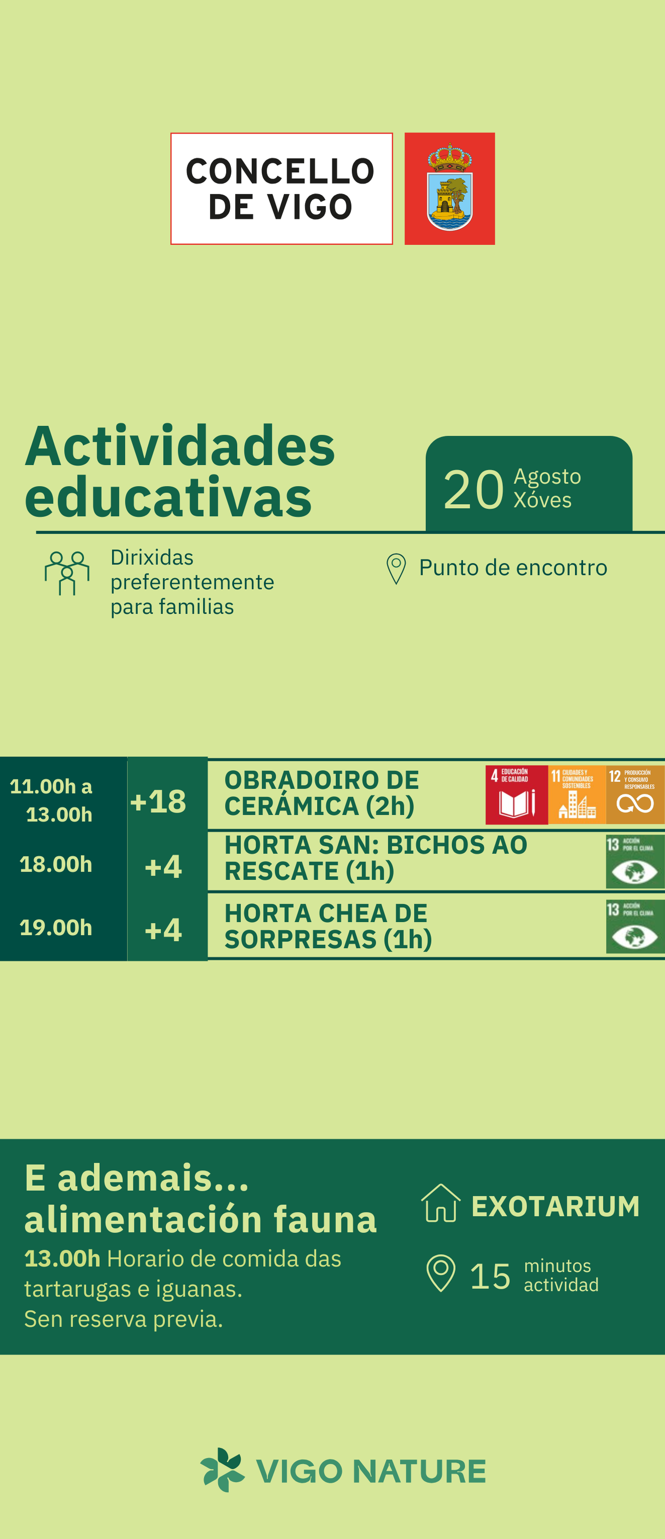 Actividades en VigoNature Xoves 20