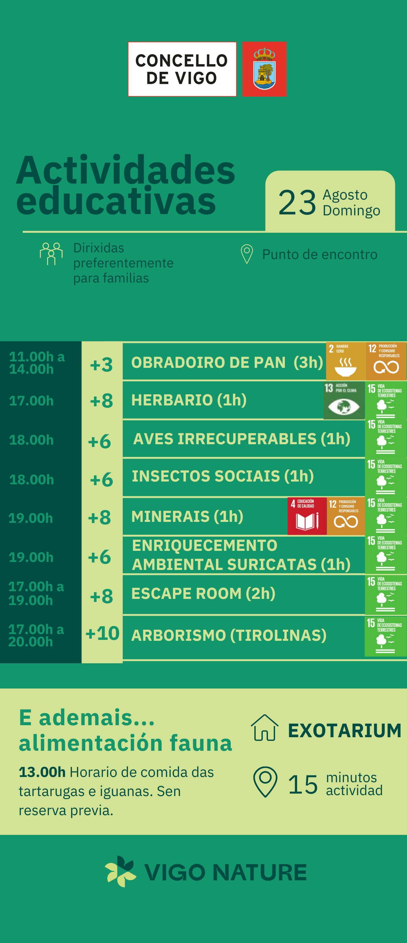 Actividades en VigoNature Domingo 23