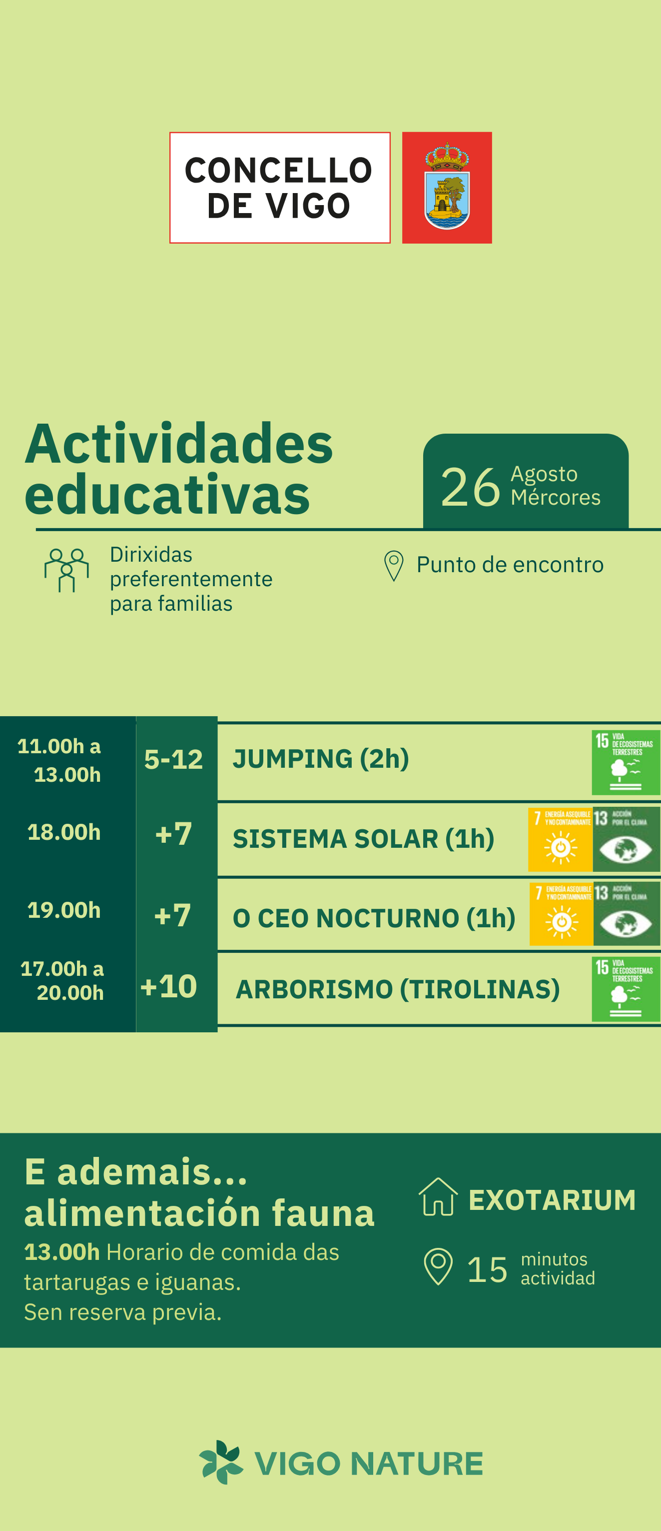 Actividades en VigoNature M�rcores 26