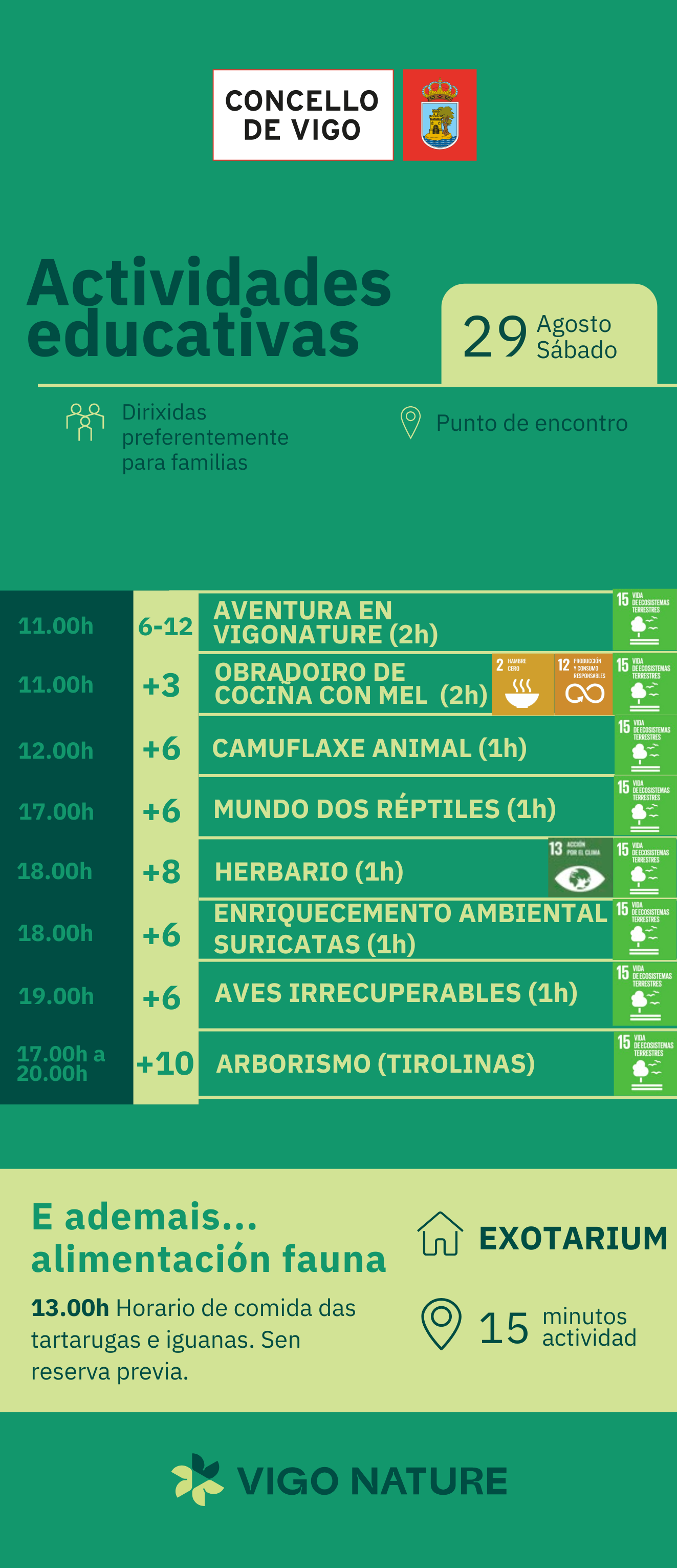 Actividades en VigoNature S�bado 29