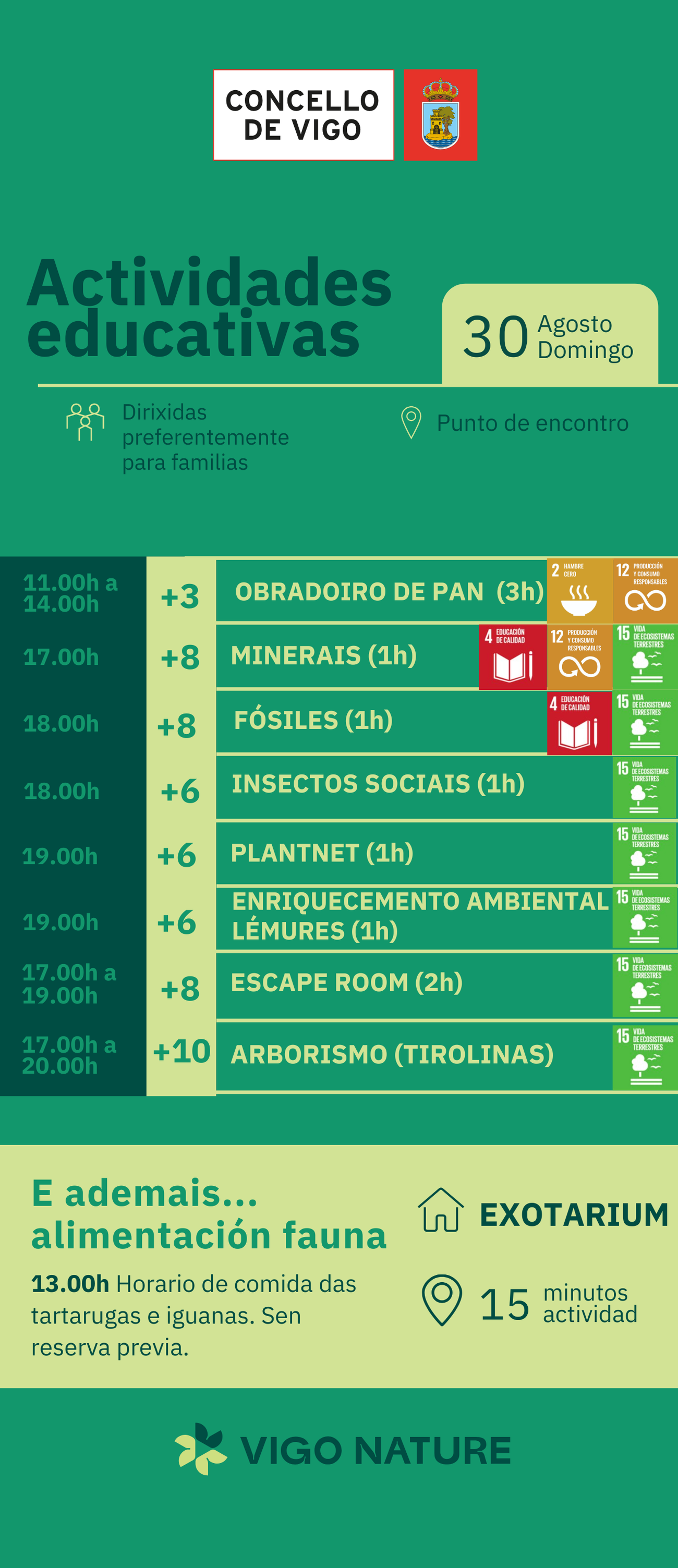 Actividades en VigoNature Domingo 30