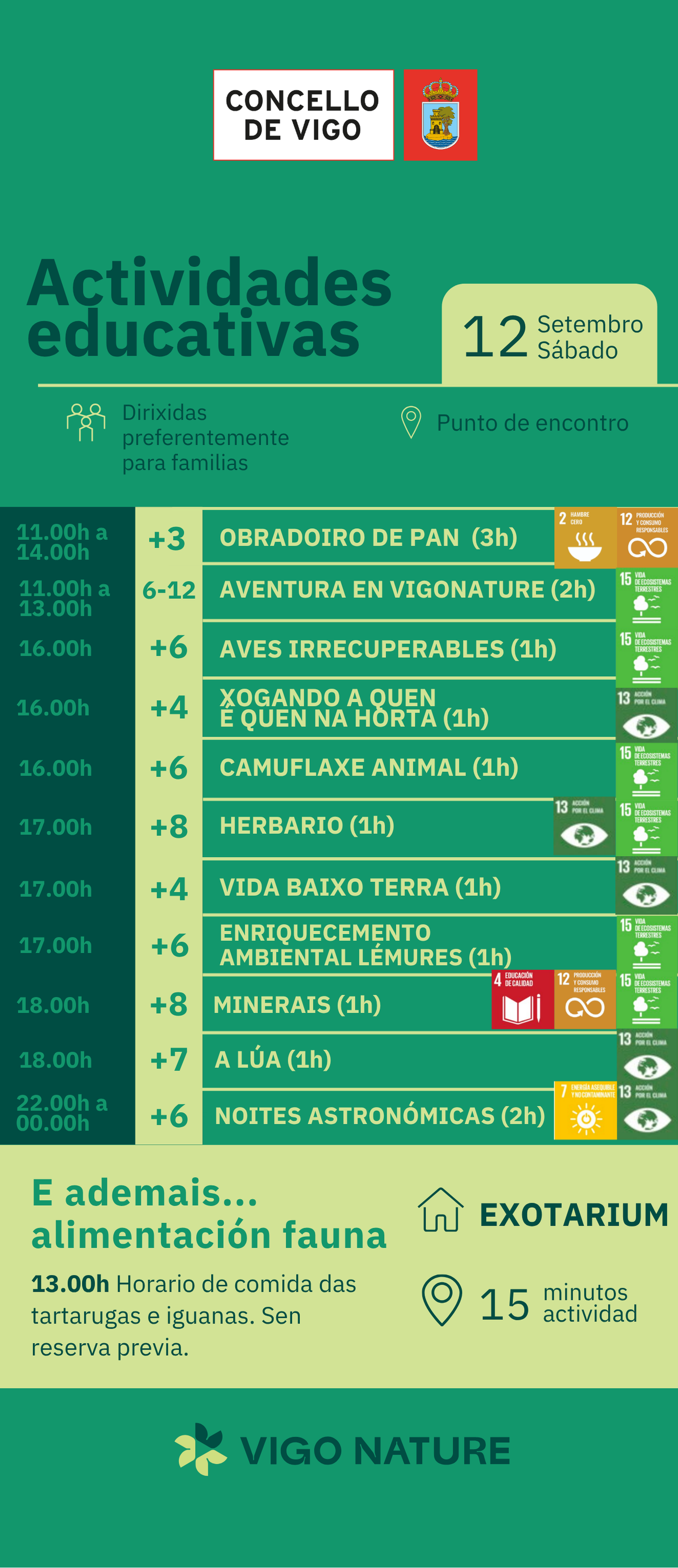 Actividade en vigonature s�bado 12/09/2026
