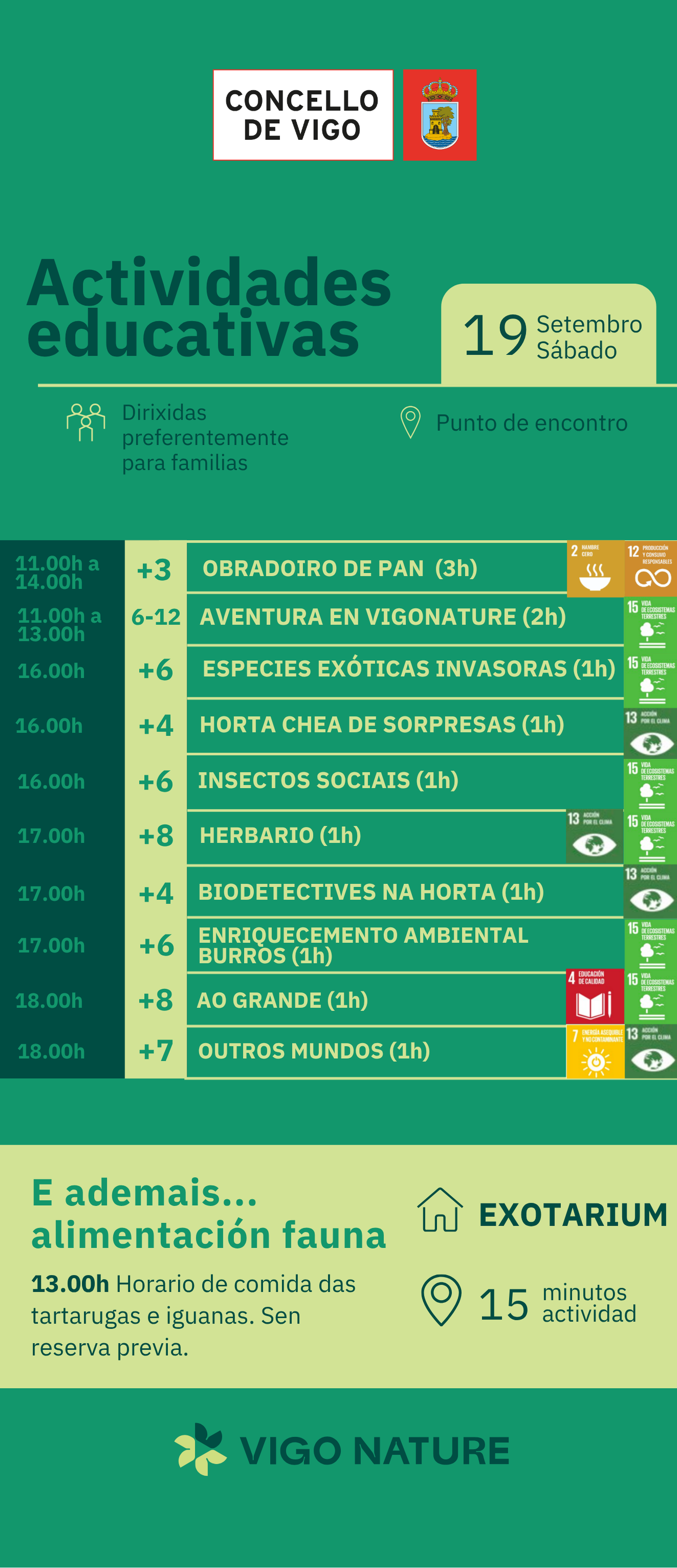 Actividades en VigoNature S�bado 19