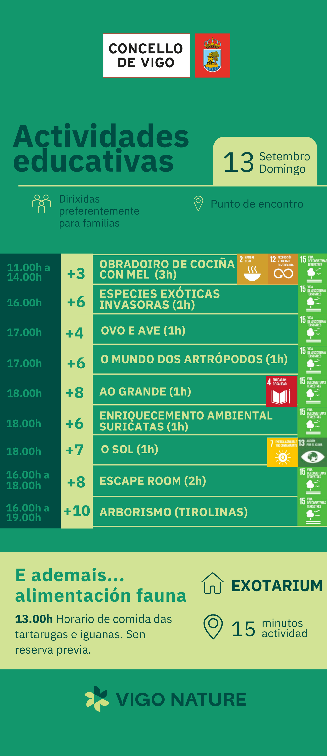 Actividades en VigoNature Domingo 27